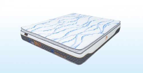 Lò Xo Túi 3 Viền Ngáp Ép Cuộn Eucoild Boss Kim Cương